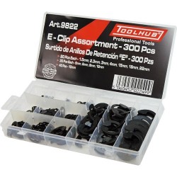 Trusa cu sigurante exterior tip “E”